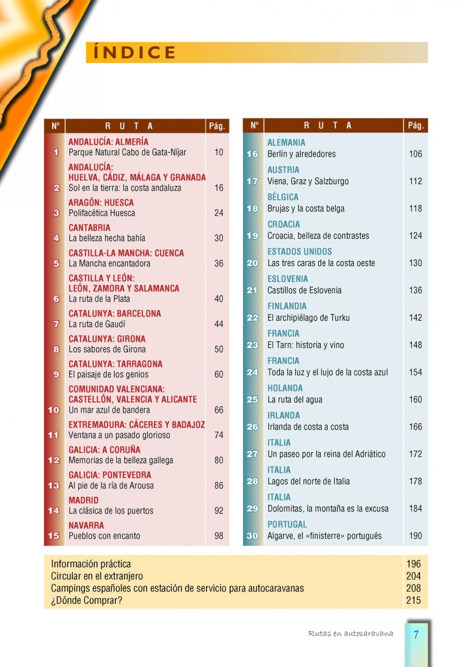 Rutas en Autocaravanas Nº 9