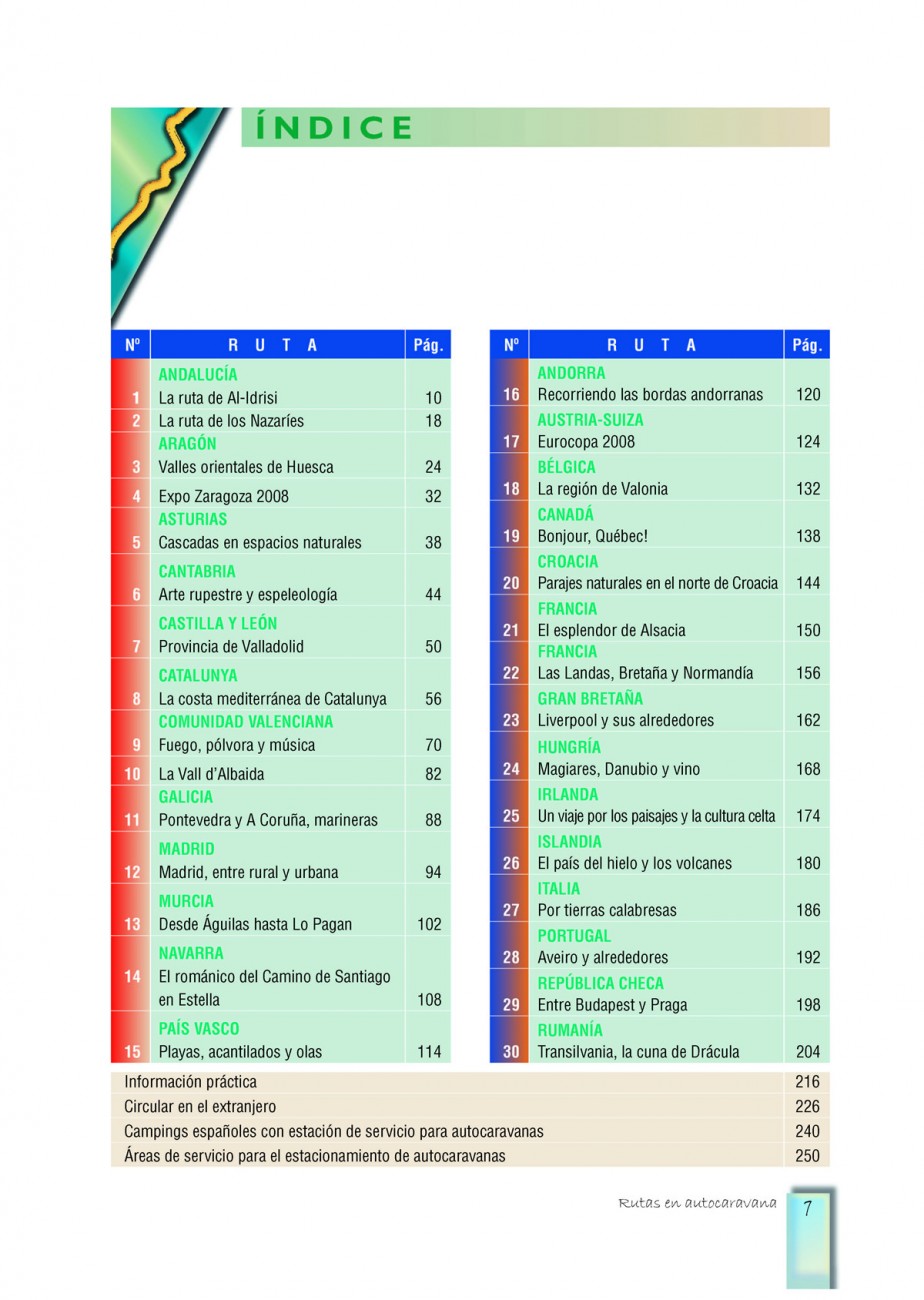 Rutas en Autocaravanas Nº 6