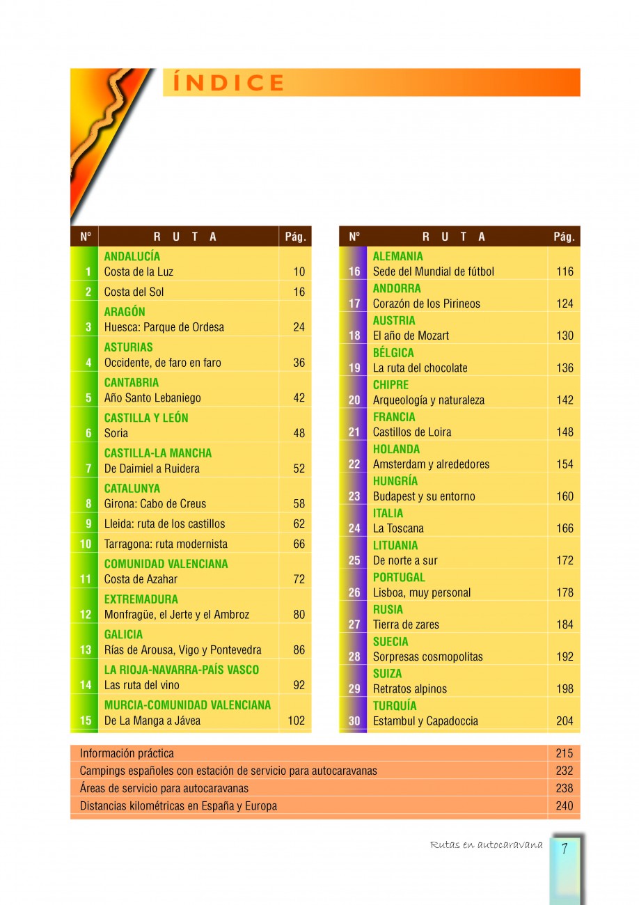 Rutas en Autocaravanas Nº 4